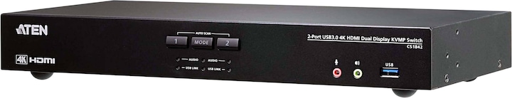Aten CS1842