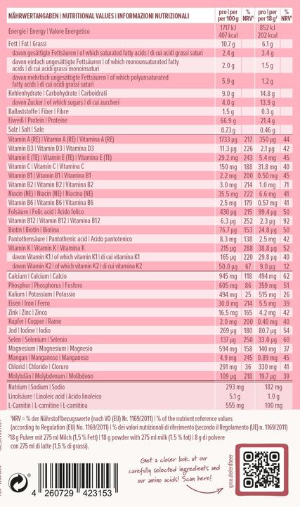 Nutritional values and ingredients Sheko Shake (Strawberry, 1 pcs., 378 g)