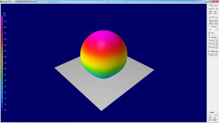 Antenne Crosshair RHCP 2.4GHz (Antenne de drone)
