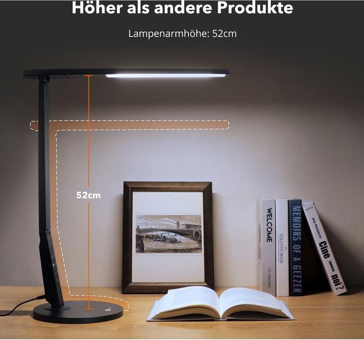 Actual product image Taotronics TT-DL10 (500 lm)