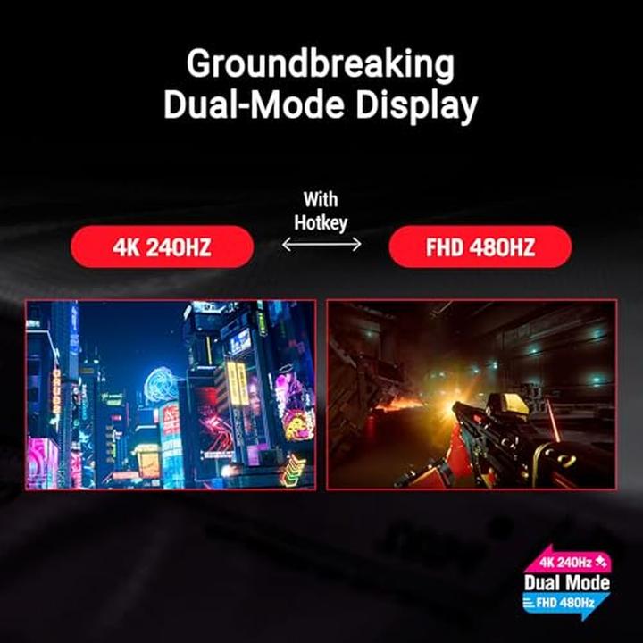 Immagine prodotto ASUS ROG Strix OLED XG32UCWMG (3840 x 2160 pixel, 31.50")