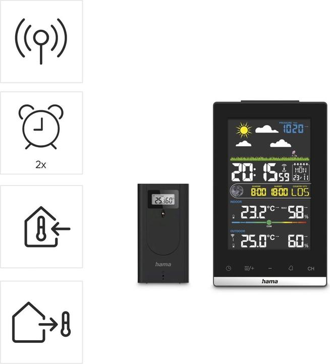 Actual product image Hama Jamaika