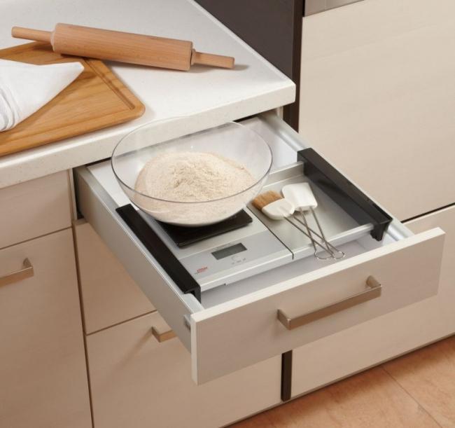 Actual product image Ritter EB scale