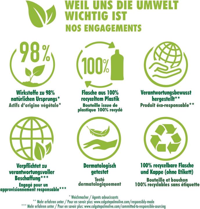 Produktbild Softlan Ultra Leinenblüten (40 Waschgänge)