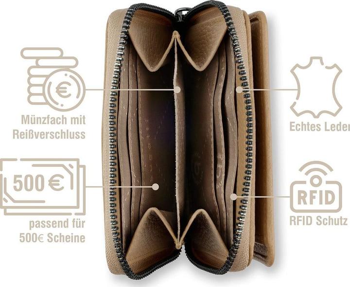 Actual product image Bugatti Geldbörse ELSA