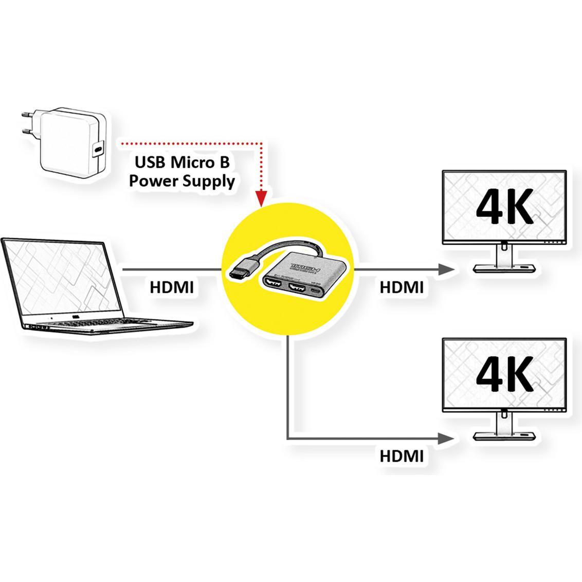 Thumbnail - Value HDMI 2.0 tragb. Video Splitter, Switch Box