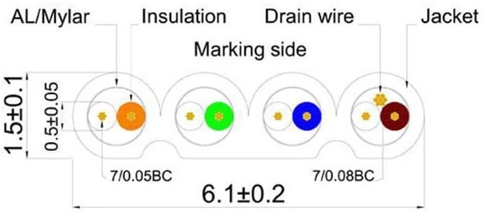 Productafbeelding Wirewin Netwerkkabel (STP, CAT6, 15 m)