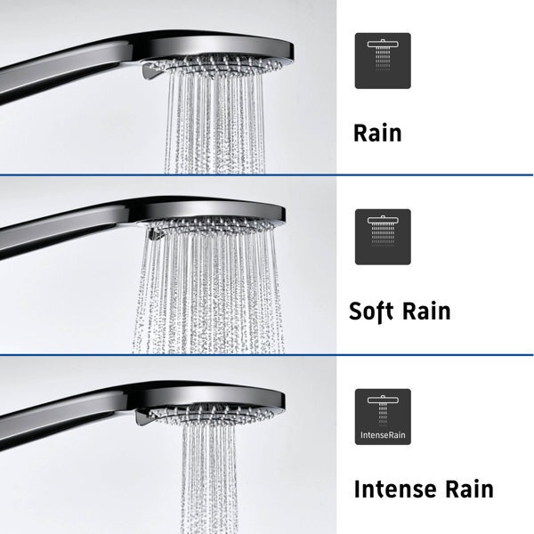Image du produit Duravit Douchette à main 3jet 110 MinusFlow, UV65201 (3 Types de jets, 9.50 l/min)