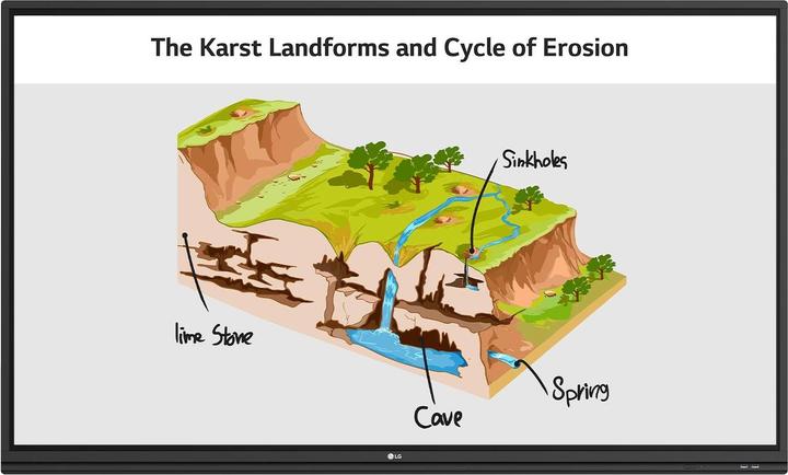 Immagine prodotto LG Display touch 86TR3PJ-B Multitouch 86 (3840 x 2160 pixel, 86")