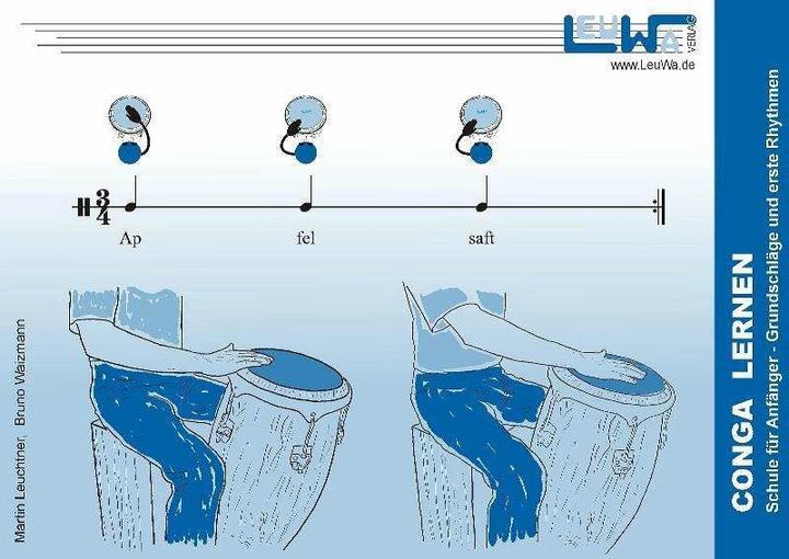 Actual product image Conga lernen (German, Bruno Waizmann, Martin Leuchtner, 2011)