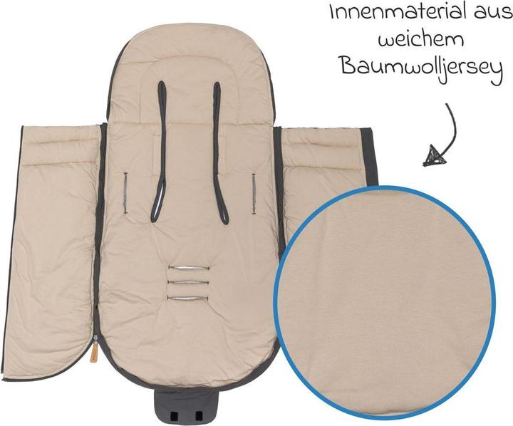 Actual product image Fillikid Sommerfusssack Light Trend