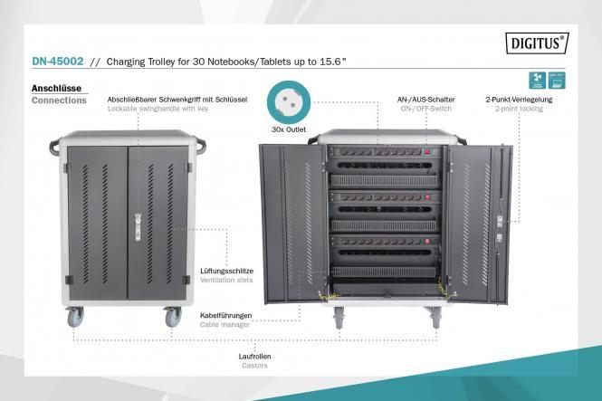 Produktbild Digitus Mobiler Ladeschrank (43.19 HE, 19 Zoll Rack)