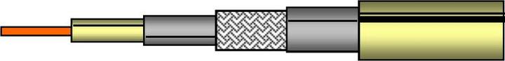 Image du produit Interkabel Câble coaxial Diamètre extérieur (120 dB, Câble d'antenne)