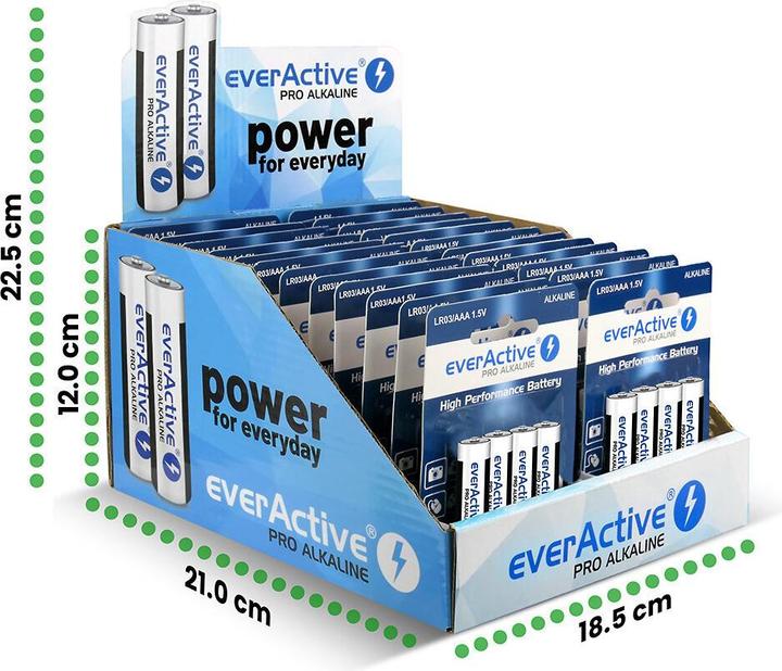 Actual product image Everactive Anzeige LR03 AAA Pro Alkaline (24 Blister mit je 4 Stück) (96 pcs., AAA)