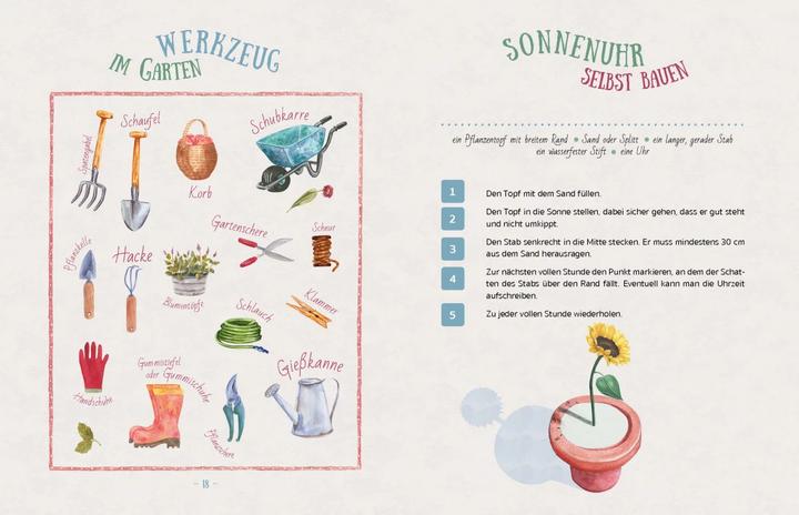Produktbild Das Gartenbuch (Deutsch, Marianna Korsh, Detlef Rohde, 2021)