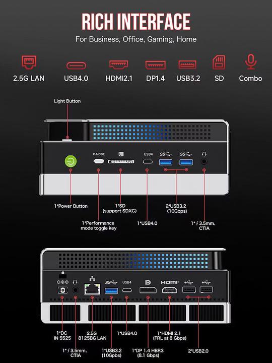 Image du produit GMKtec EVO-X2 (2000 Go, 128 Go, AMD Ryzen AI Max+ 395)