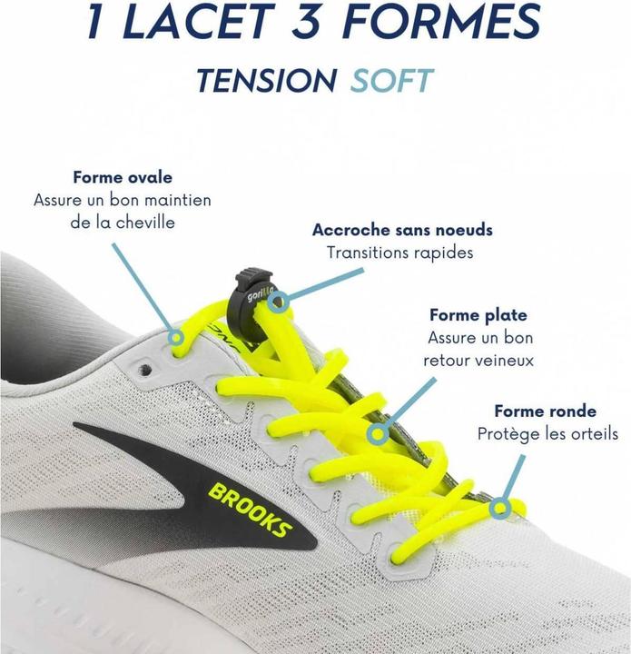 Actual product image Gorilla Elastic silicone laces for triathlon (123 cm)