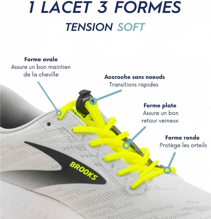 Immagine prodotto Gorilla Lacci elastici in silicone per il triathlon (123 cm)