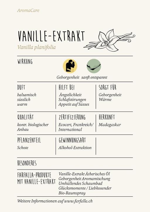 Actual product image Farfalla Organic vanilla extract