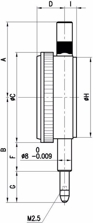 Produktbild Futuro BRW Messuhr