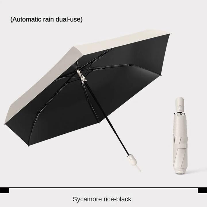 Immagine prodotto Alopini Ultraleichter und tragbarer Automatikschirm