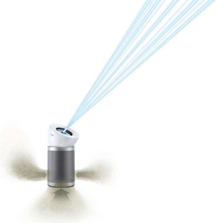 Produktbild Dyson HEPA BIG+QUIET Formaldehyde - BP06 - Silber/WeiÃ