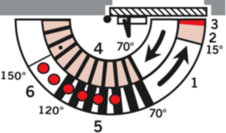 Produktbild Dormakaba TS 83 (Zimmertür, Eingangstür, Holztür, Balkontür, Indoor, Outdoor)
