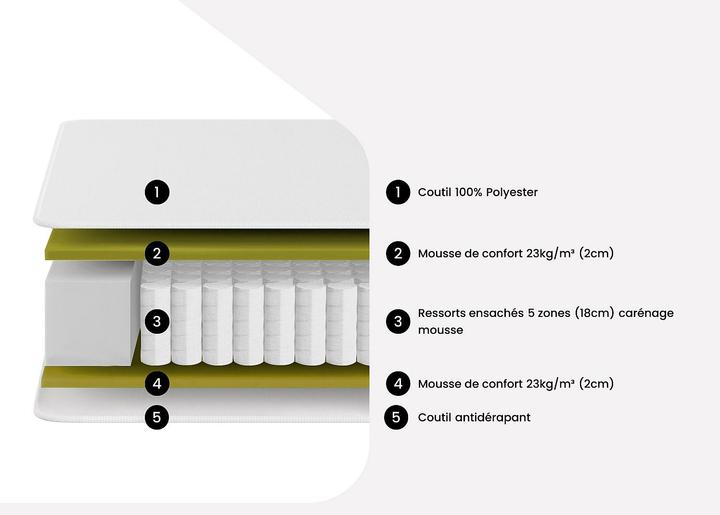 Actual product image Ysmée Cidora (180 x 200 cm, Spring core)