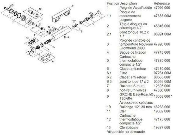 Produktbild Grohe Grohtherm 2000