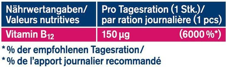 Valori nutrizionali e ingredienti Tetesept Vitamina B12 17 compresse effervescenti (1 Pezzo/i, Compressa effervescente, 134 g)