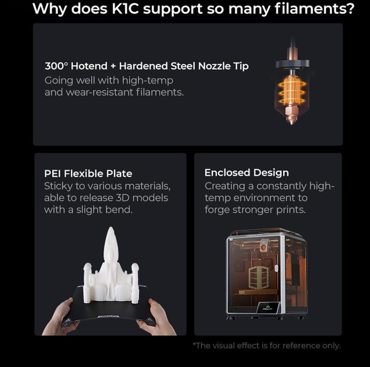 Actual product image Creality K1C 2025 version