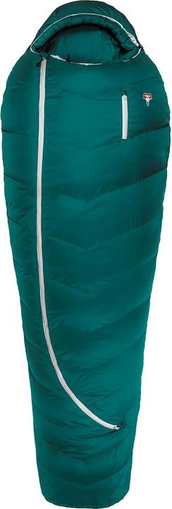 Grün, Pine Green, Tuerkis