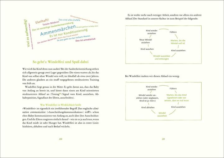 Actual product image artgerecht - Das andere Babybuch (German, Nicola Schmidt, 2021)