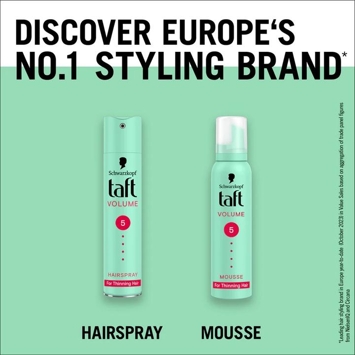 Actual product image Schwarzkopf Professional Taft Volume Mega Strong 5 Hair Spray - Hairspray (250 ml)