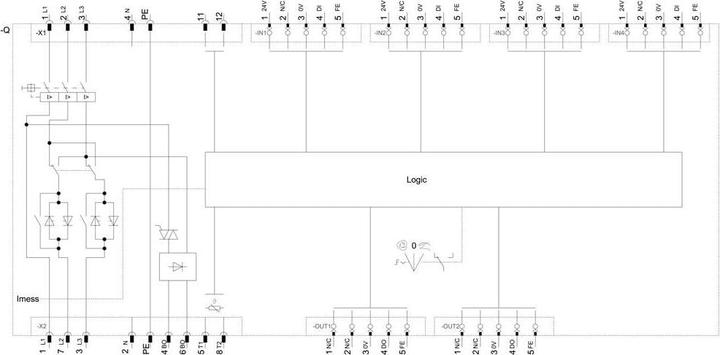 Image du produit Siemens 3RK1395-6LS71-3AD5