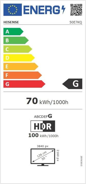 Energy Label Hisense TV TV 50" (50", QLED, 4K)