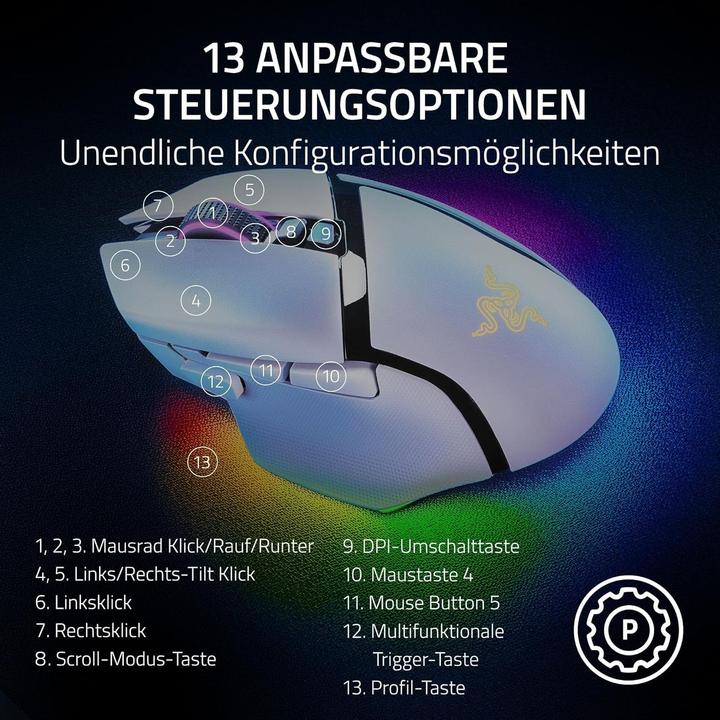 Image du produit Razer Basilisk V3 Pro 35K (Filaire, Sans fil)