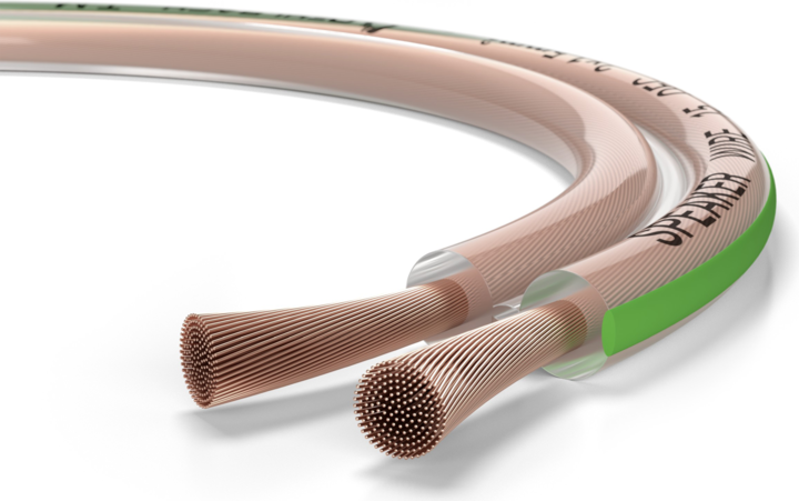 Actual product image Oehlbach Speaker Wire SP15 (30 m, 1.50 mm²)