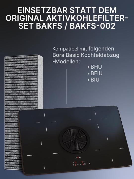 Actual product image Flickbee Charcoal filter set for Bora hobs "Basic"