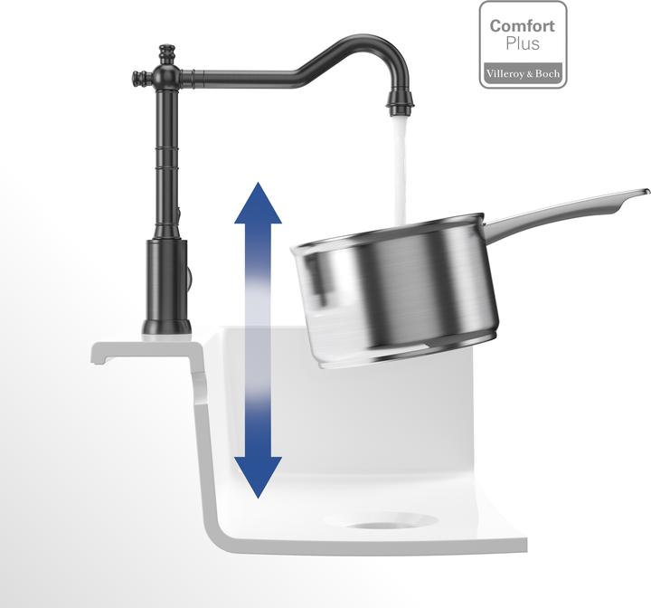 Actual product image Villeroy & Boch Avia 2.0 kitchen tap, stainless steel