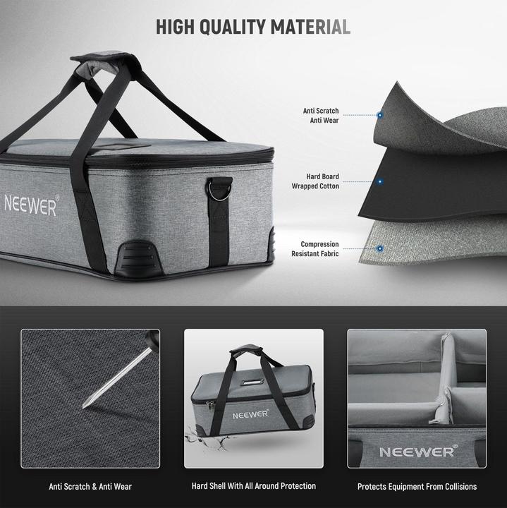 Actual product image Neewer photo bag (Camera shoulder bag)