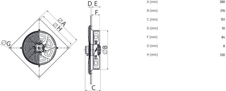 Nährwerte und Zutaten Vortice A-E / M 230 V