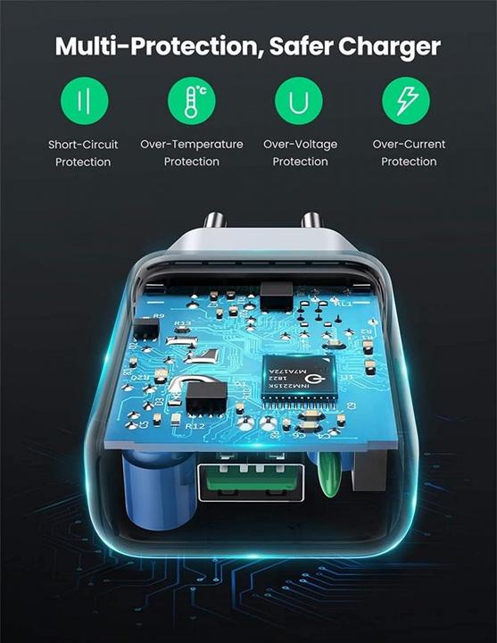 Actual product image Ugreen CD122 (18 W)