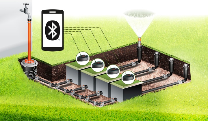 Productafbeelding Gardena Controle-eenheid (Irrigatiecomputer)