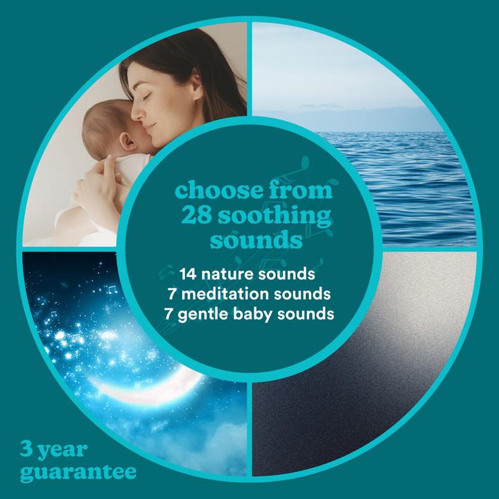 Produktbild Homedics SS-2700WH Aura