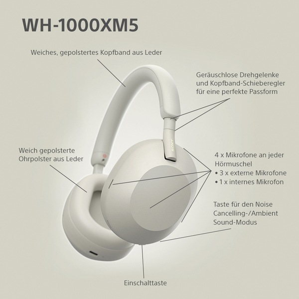 Produktbild Sony WH-1000XM5 (NC, 30 h, Kabellos, Kabelgebunden)