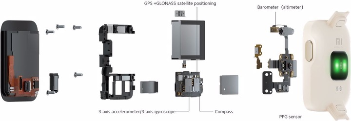 Image du produit Xiaomi Mi Watch Lite (41 mm)