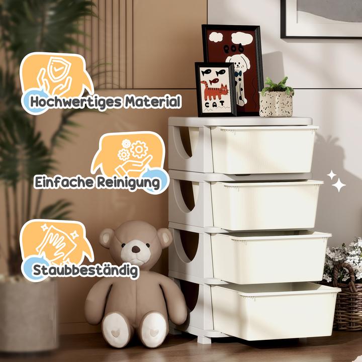 Actual product image Jamb Spielzeug-Kommode