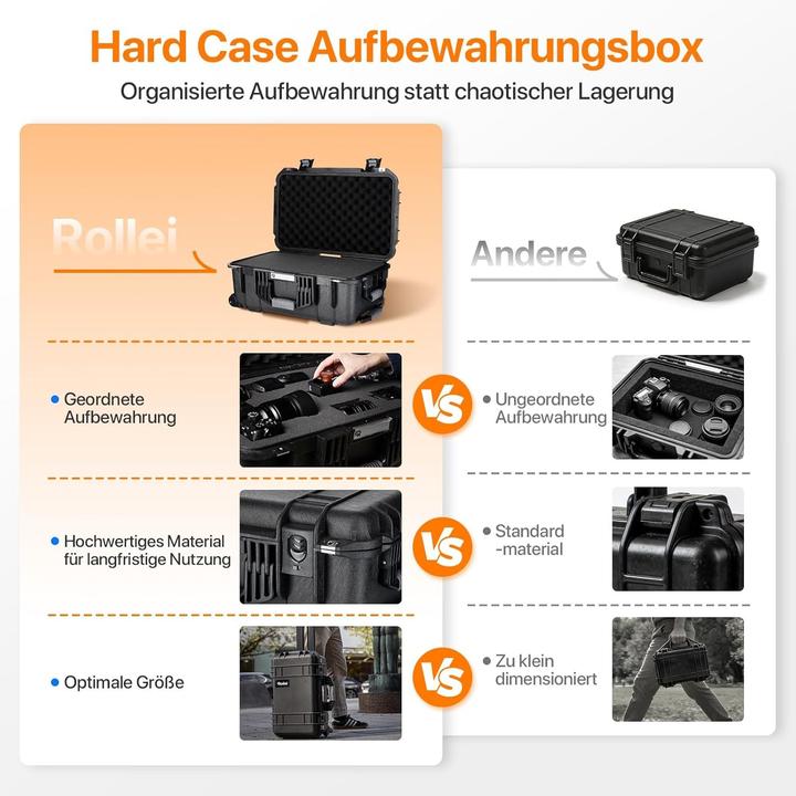 Image du produit Rollei Hard Case 5737 Trolley (Mallette photo)