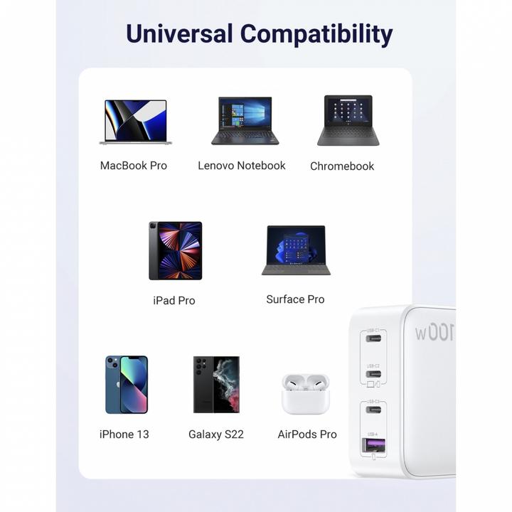 Actual product image Ugreen Nexode (100 W)